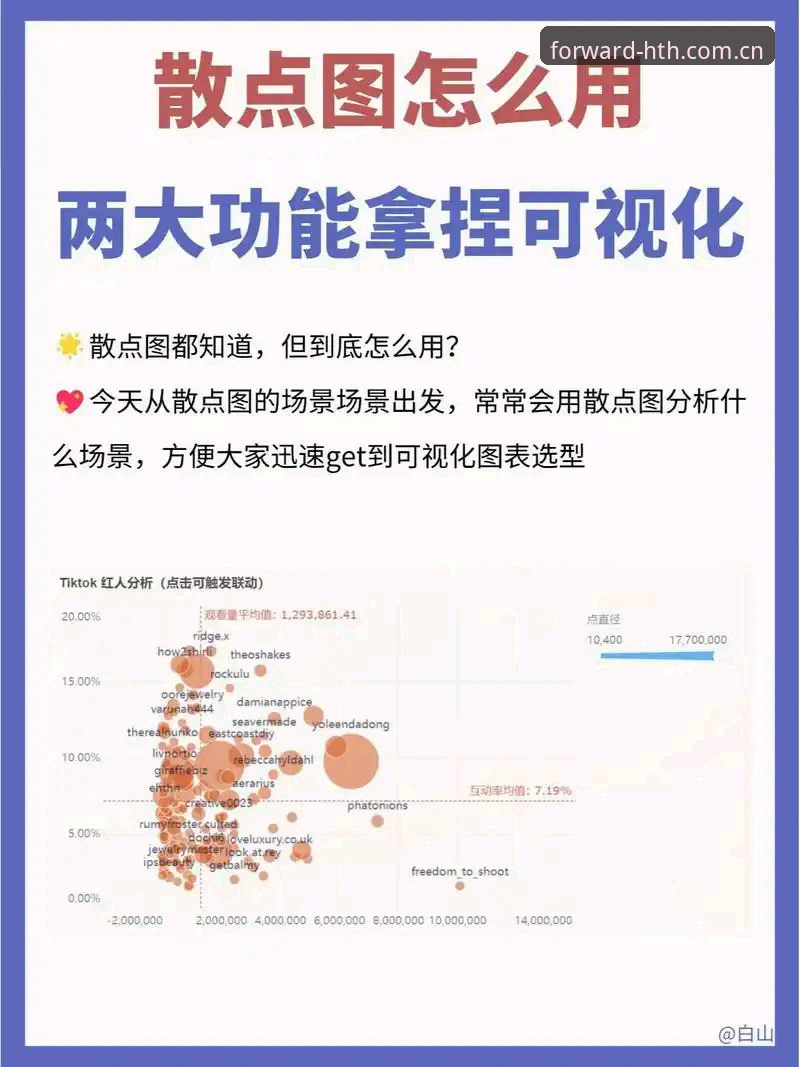 FPRE赛事数据电脑端 7个关键点:我用FPRE赛事数据电脑端改变了分析方式